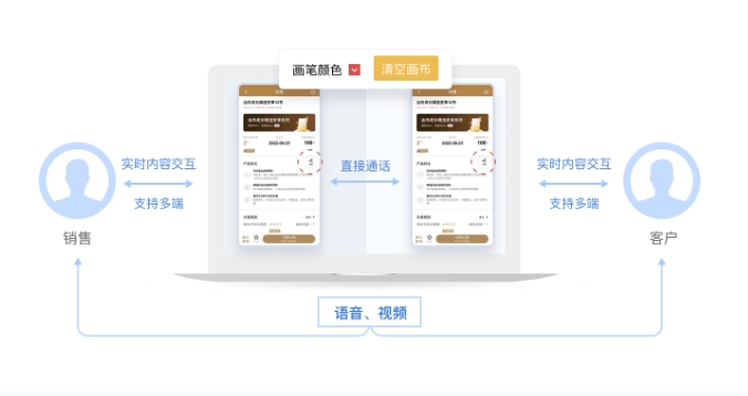 远程同屏系统帮助企业实现与客户面对面“交流” 远程同屏系统帮助企业实现与客户面对面“交流”