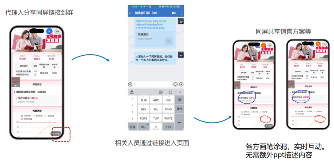 網頁同屏共享：以創新技術賦能保險行業服務數字化升級！