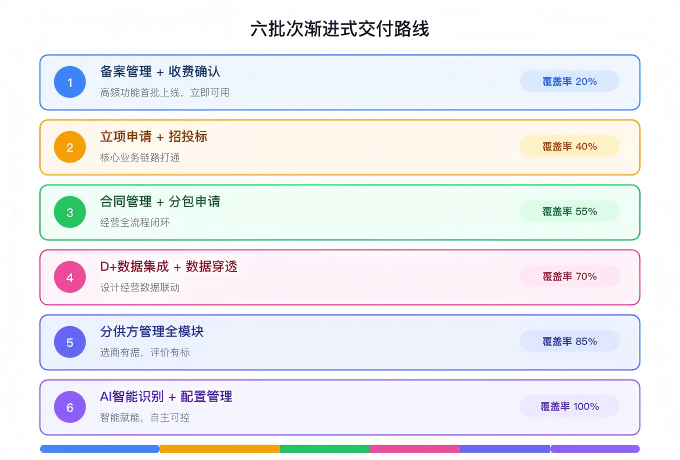 WPS图片.png